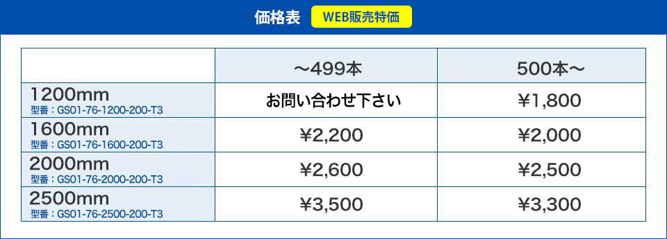 スクリュー杭の価格表